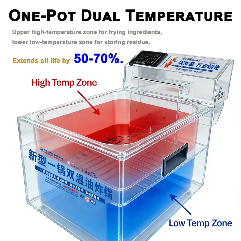 2026년형 신제품, 고품질, 상업용 전기 딥 프라이어 - Commercial Deep Fryer Double Tank 12L 리뷰 및 가격