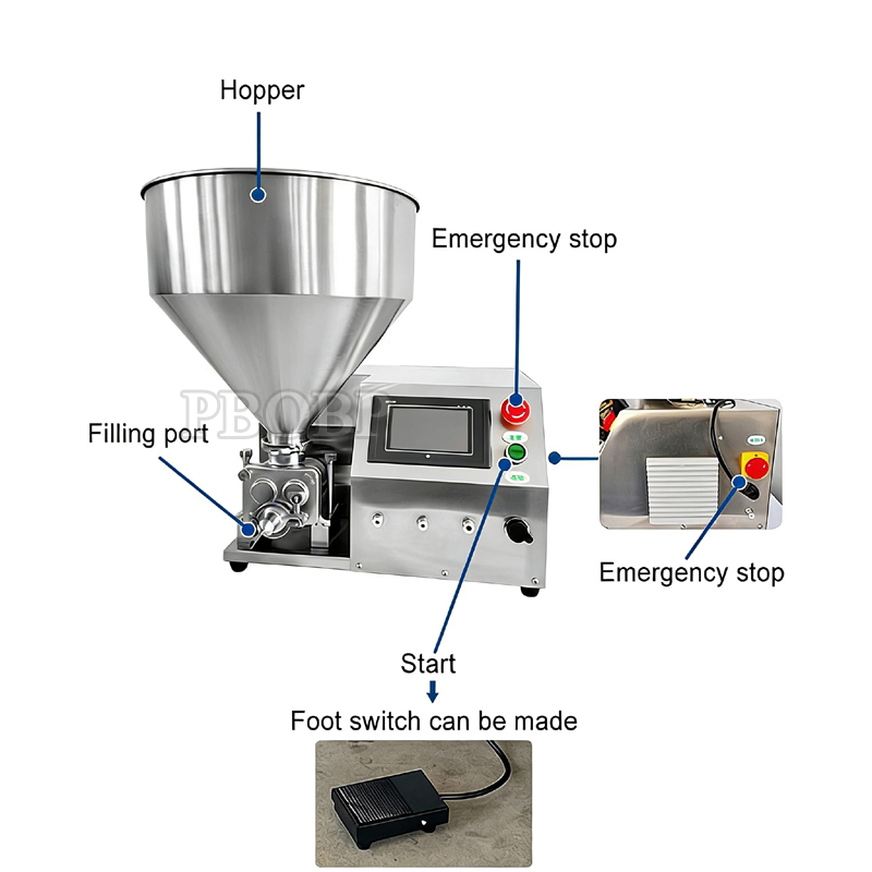 전기 가전제품 퍼프 크림 충전기, 잼 케이크 필러 기계 - Electric Churro Maker Machine 리뷰 및 가격